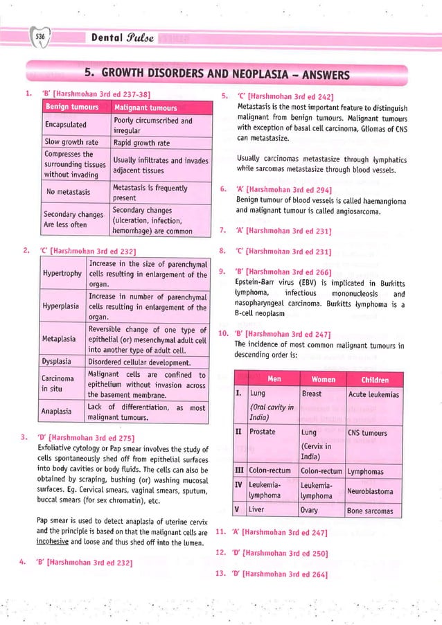 Dental Pulse_ V1_compressed.pdf