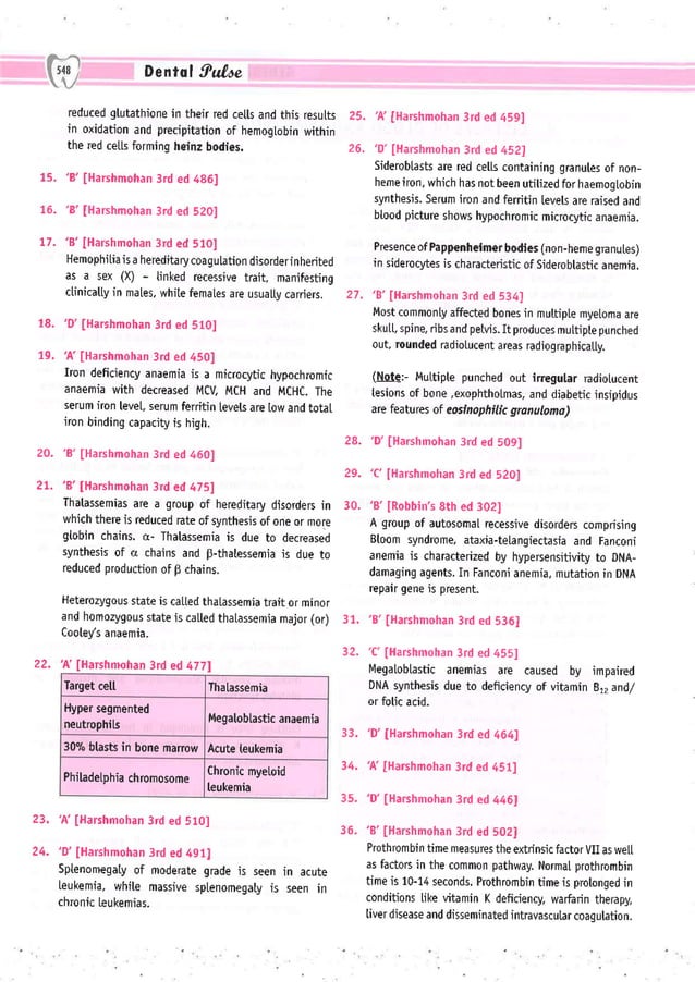 Dental Pulse_ V1_compressed.pdf