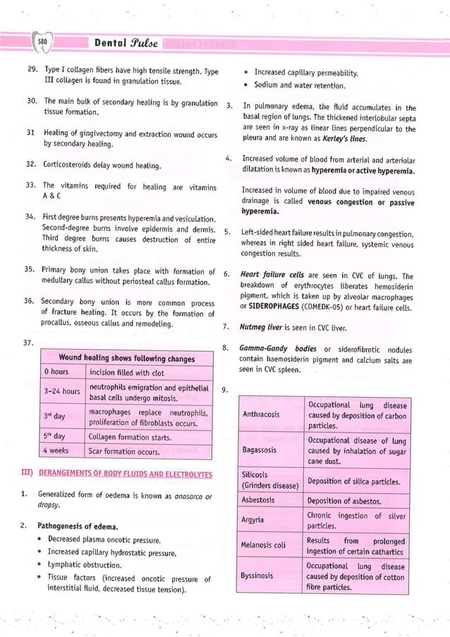 Dental Pulse_ V1_compressed.pdf