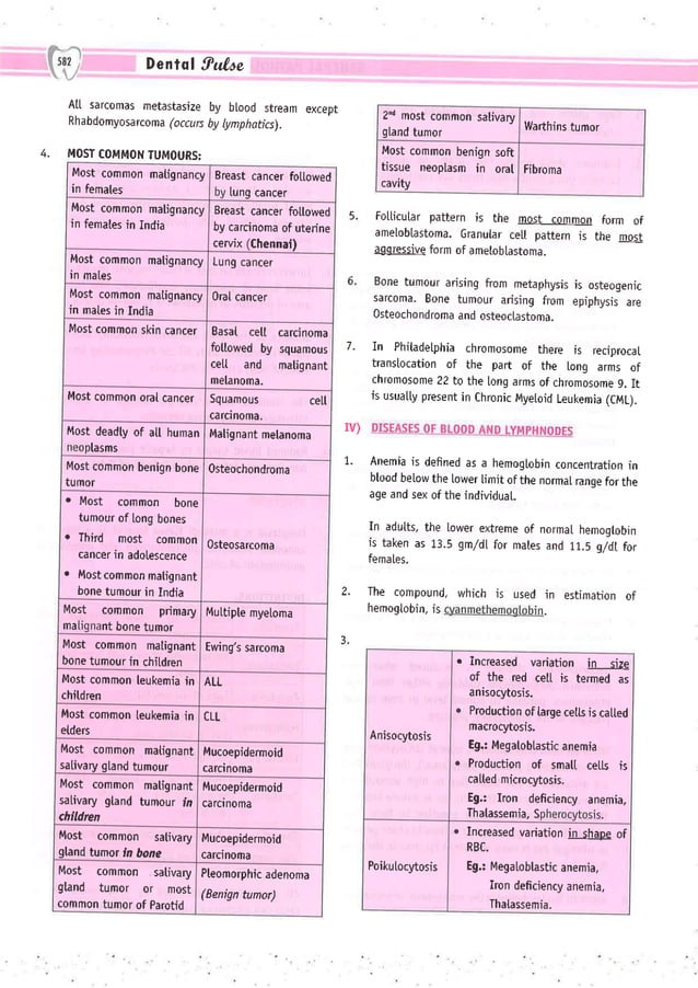 Dental Pulse_ V1_compressed.pdf
