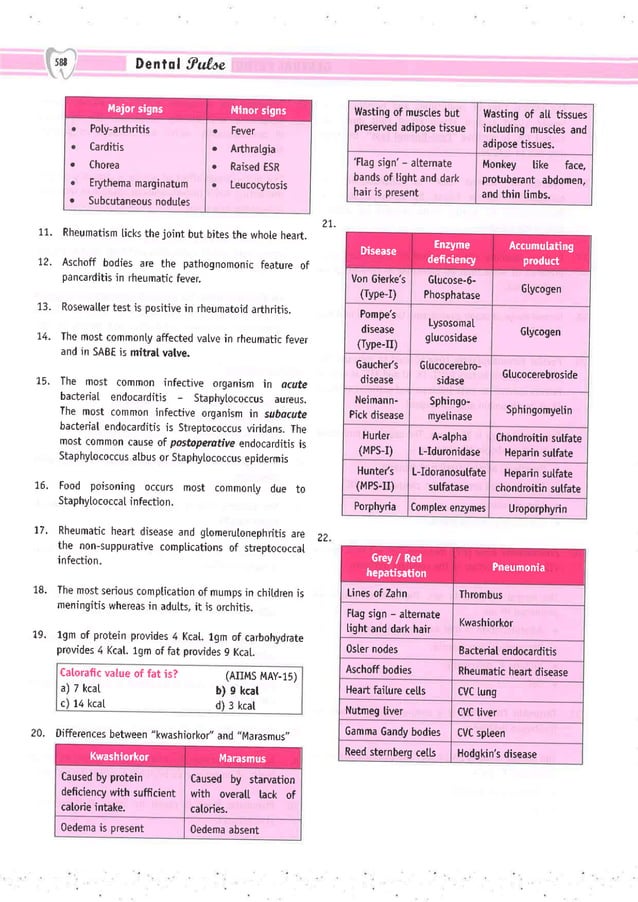 Dental Pulse_ V1_compressed.pdf
