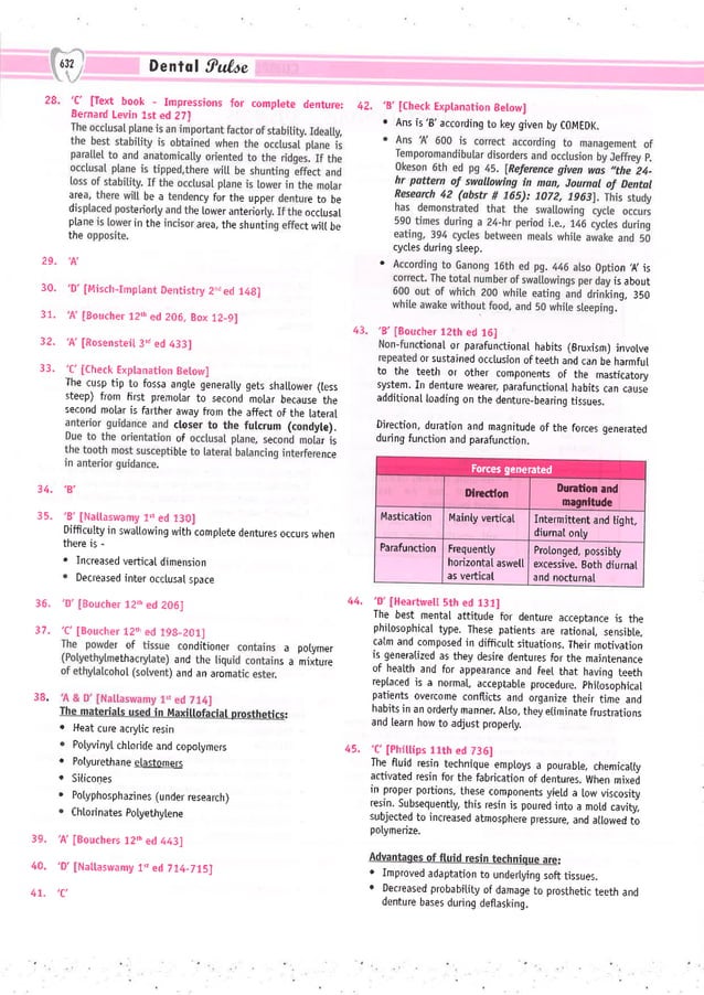 Dental Pulse_ V1_compressed.pdf