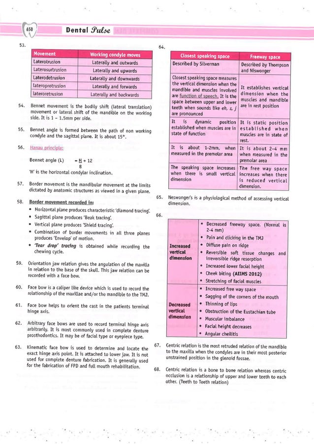 Dental Pulse_ V1_compressed.pdf