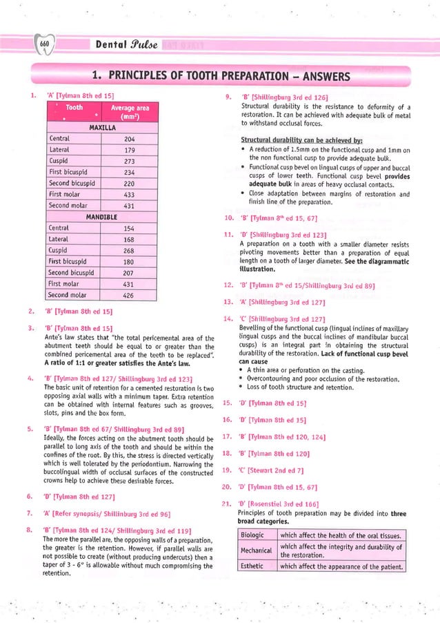 Dental Pulse_ V1_compressed.pdf