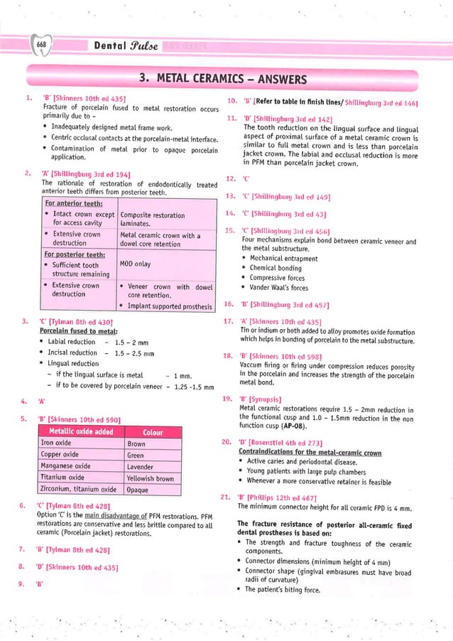 Dental Pulse_ V1_compressed.pdf