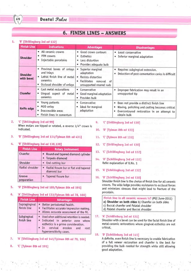 Dental Pulse_ V1_compressed.pdf