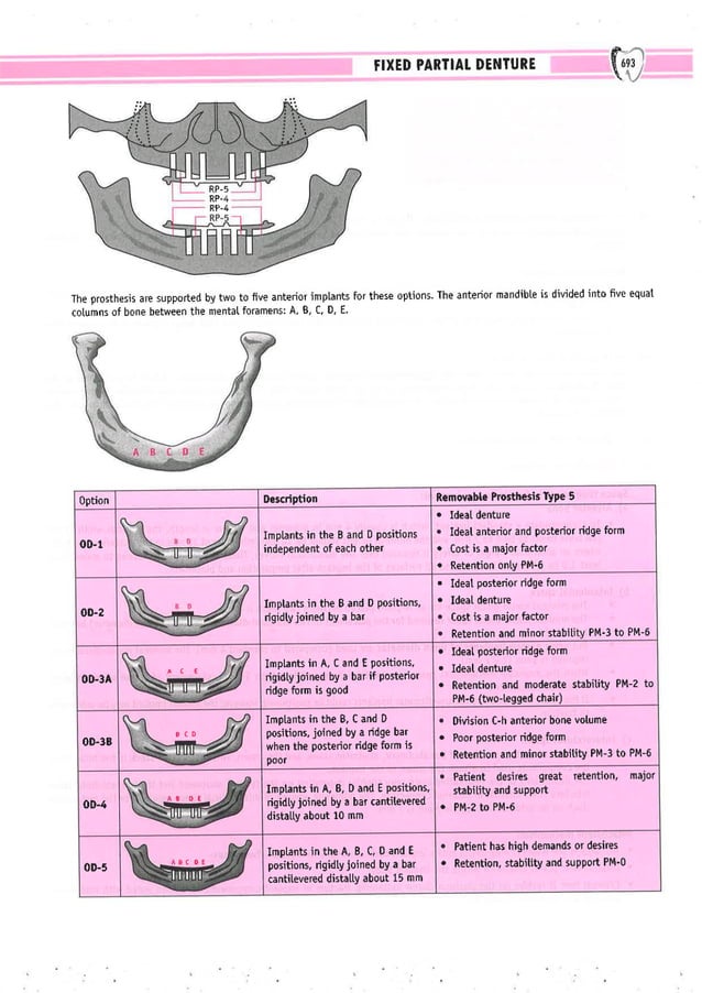 Dental Pulse_ V1_compressed.pdf