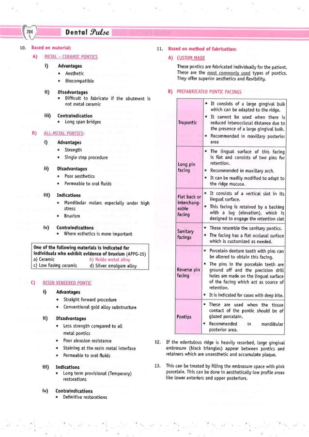 Dental Pulse_ V1_compressed.pdf