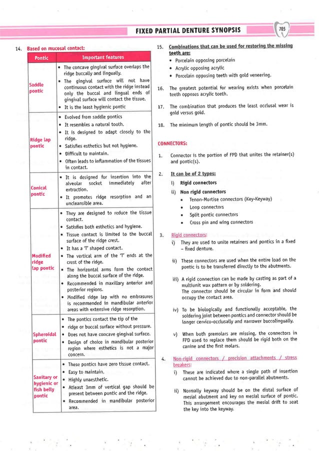 Dental Pulse_ V1_compressed.pdf