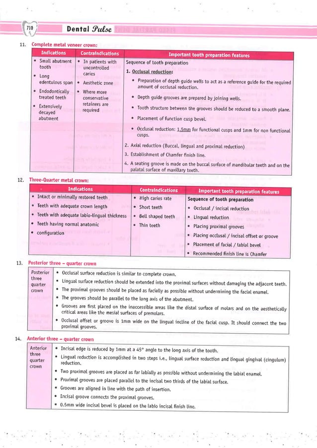 Dental Pulse_ V1_compressed.pdf