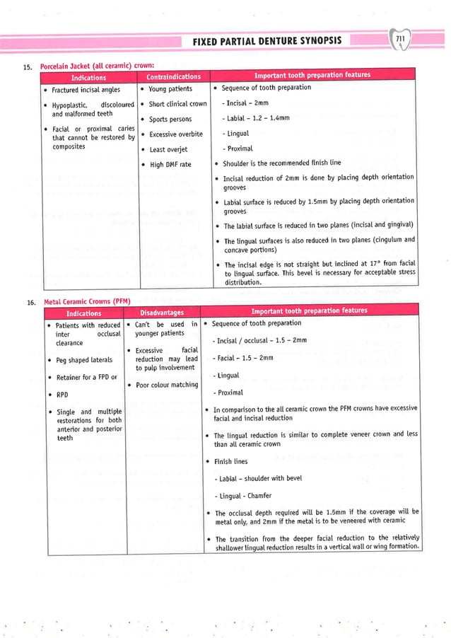 Dental Pulse_ V1_compressed.pdf