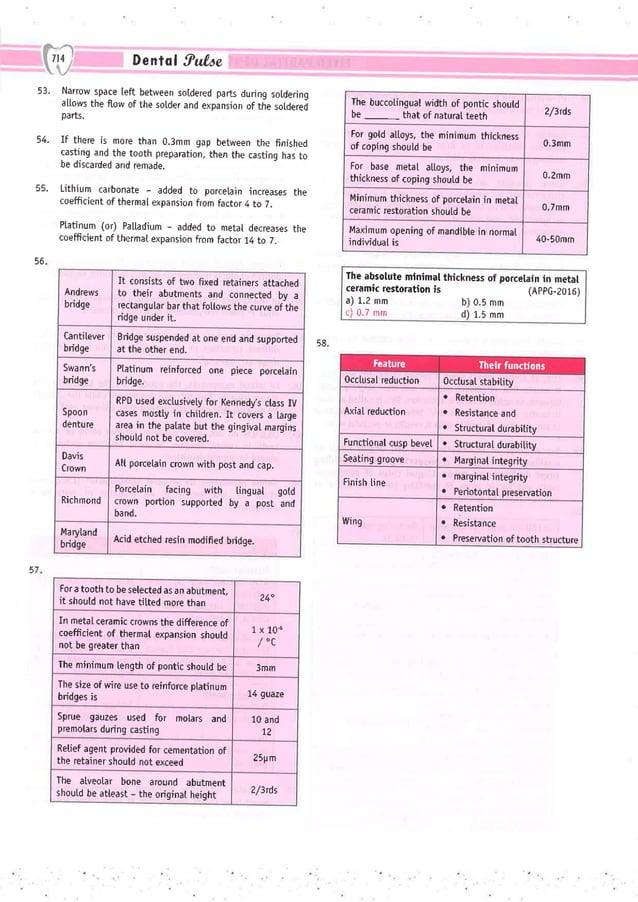 Dental Pulse_ V1_compressed.pdf