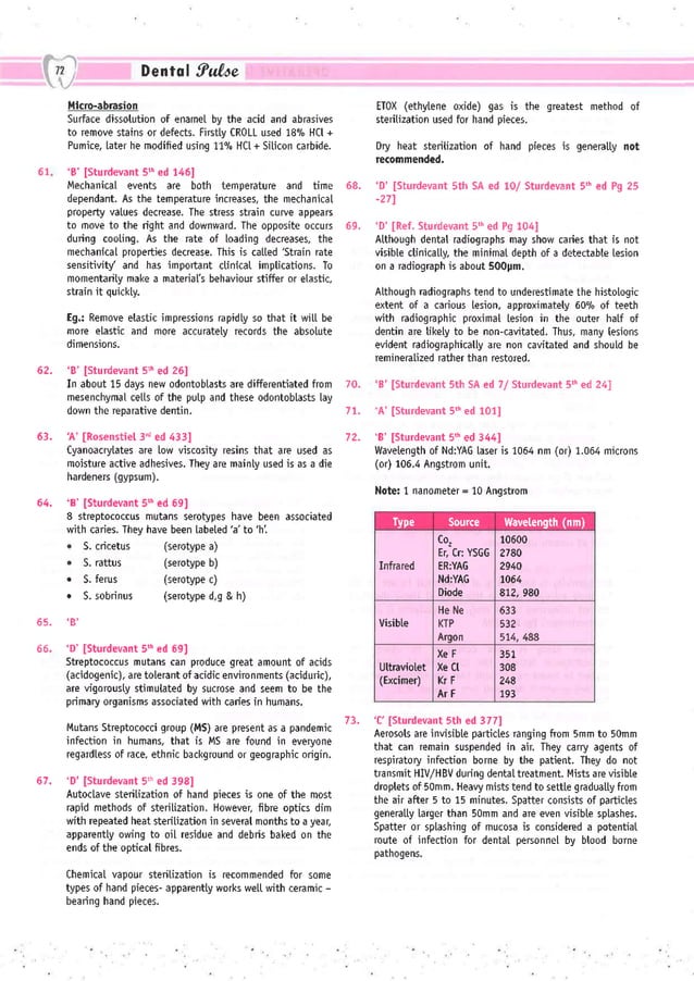 Dental Pulse_ V1_compressed.pdf