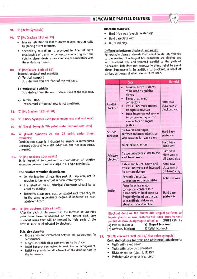 Dental Pulse_ V1_compressed.pdf