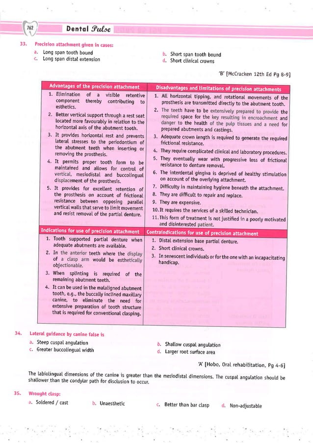 Dental Pulse_ V1_compressed.pdf
