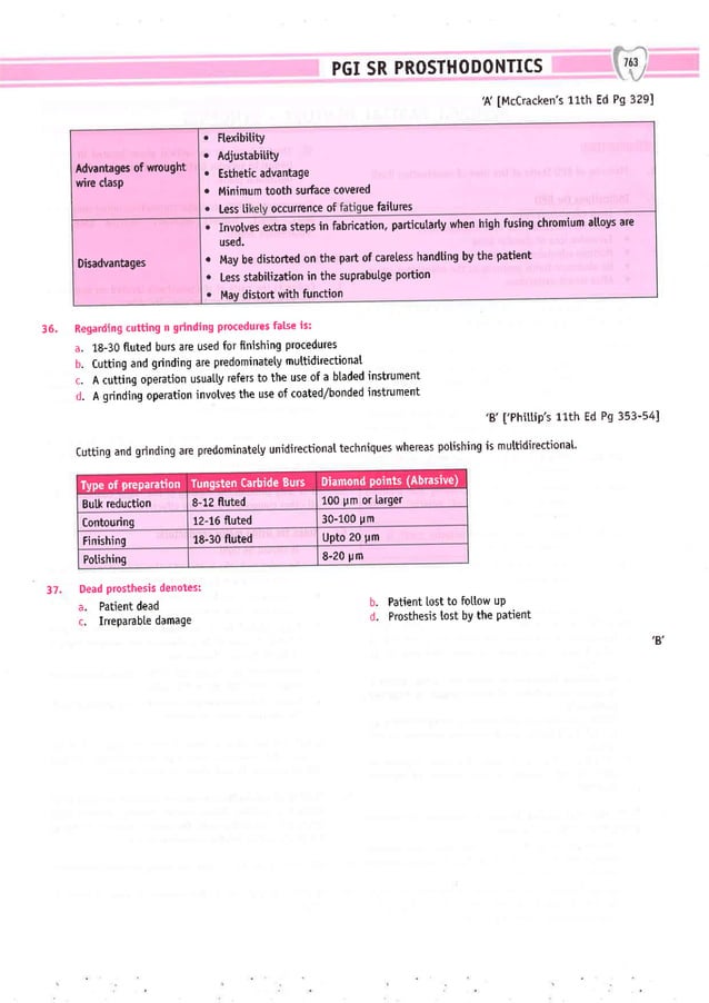 Dental Pulse_ V1_compressed.pdf