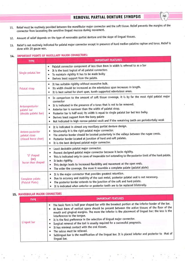 Dental Pulse_ V1_compressed.pdf
