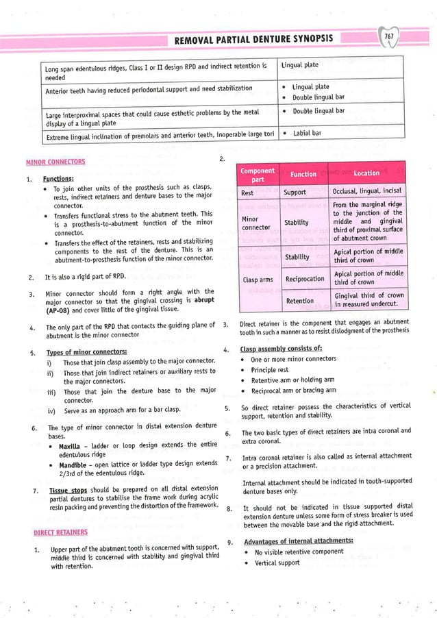 Dental Pulse_ V1_compressed.pdf