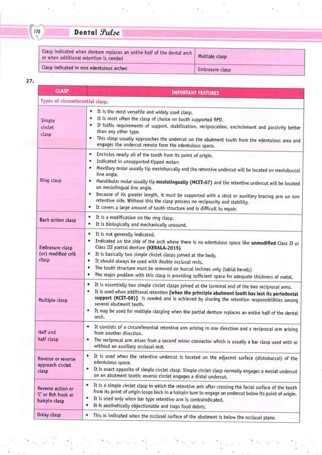 Dental Pulse_ V1_compressed.pdf