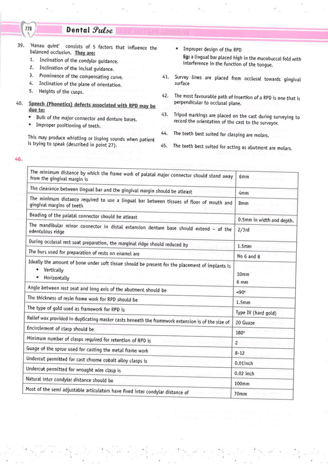 Dental Pulse_ V1_compressed.pdf