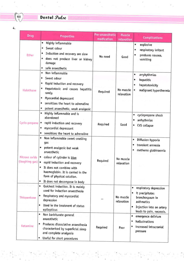 Dental Pulse_ V1_compressed.pdf