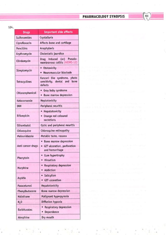 Dental Pulse_ V1_compressed.pdf