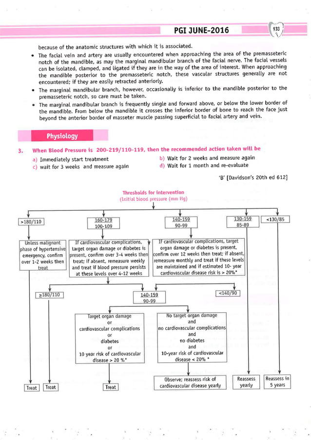 Dental Pulse_ V1_compressed.pdf