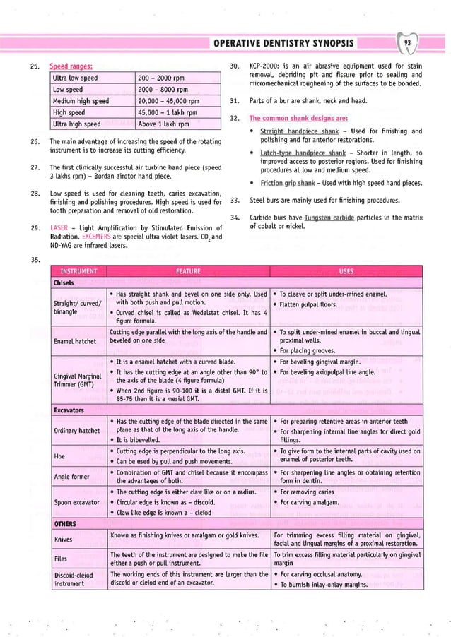 Dental Pulse_ V1_compressed.pdf