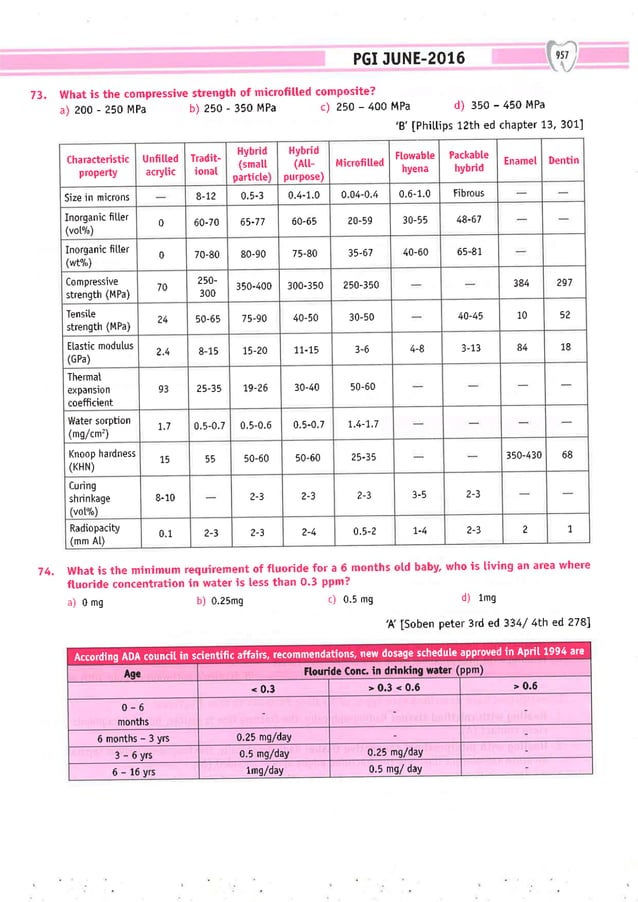 Dental Pulse_ V1_compressed.pdf