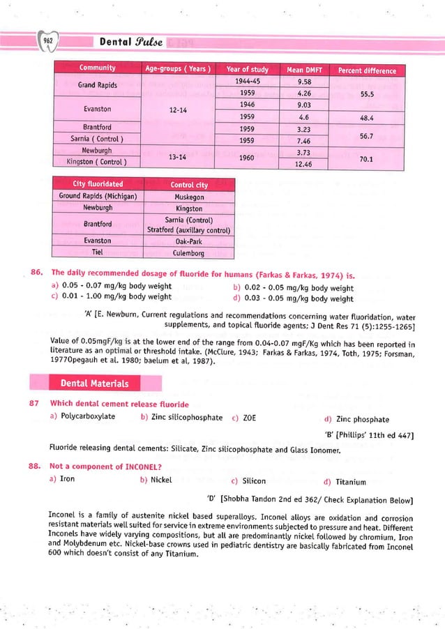 Dental Pulse_ V1_compressed.pdf