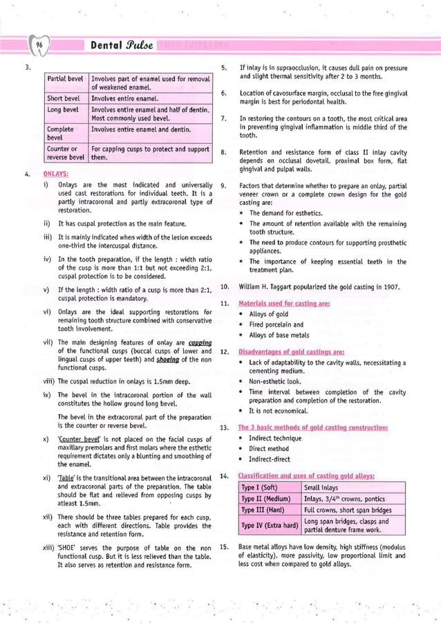 Dental Pulse_ V1_compressed.pdf