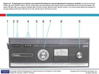 Dental Radiography machine.ppt