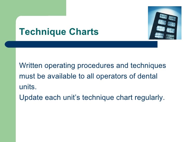 Dental Radiography Safety