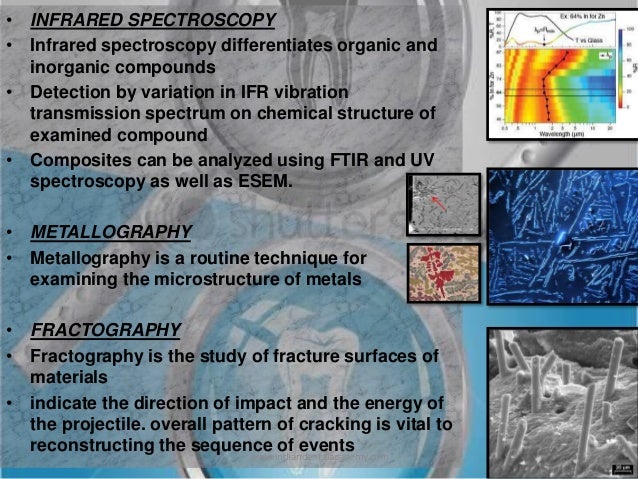 Essential ftir crack key