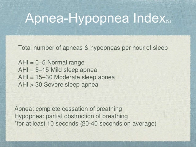 The Dentist's Role in Treatment of Sleep Disordered Breathing