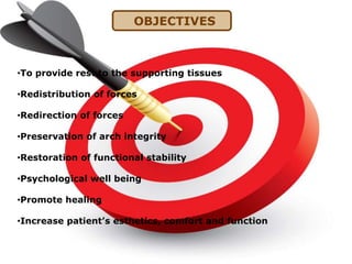 OBJECTIVES
•To provide rest to the supporting tissues
•Redistribution of forces
•Redirection of forces
•Preservation of arch integrity
•Restoration of functional stability
•Psychological well being
•Promote healing
•Increase patient’s esthetics, comfort and function
 
