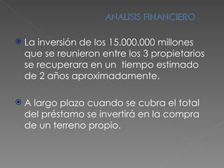 La inversión de los 15.000.000 millones que se reunieron entre los 3 propietarios se recuperara en un  tiempo estimado de 2 años aproximadamente. A largo plazo cuando se cubra el total del préstamo se invertirá en la compra de un terreno propio. 