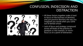 CONFUSION, INDECISION AND
DISTRACTION
• All these factors together make it hard
to focus on the business of dentistry
and just practice dentistry the way you
imagined you would when you came
out of dental school.
• Lack of focus and strategy compound
across all levels of the practice to
paralyze us into inaction, or micro-
focus us on a point of distraction.
 