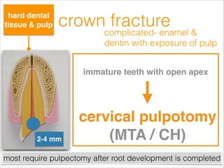 pulpotomy & capping
MTA or Biodentine courtesy: Dr. Pirooz Zia
 