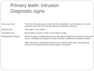 Primary teeth: Intrusion
Diagnostic signs
 