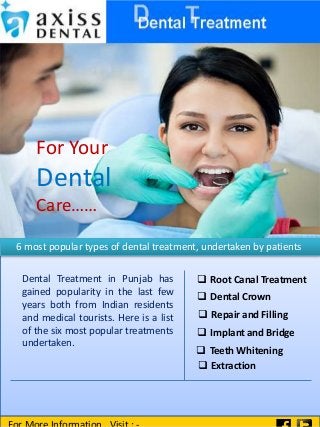 For Your
Dental
Care……
6 most popular types of dental treatment, undertaken by patients
 Root Canal Treatment
 Dental Crown
 Repair and Filling
 Implant and Bridge
 Teeth Whitening
 Extraction
Dental Treatment in Punjab has
gained popularity in the last few
years both from Indian residents
and medical tourists. Here is a list
of the six most popular treatments
undertaken.
 