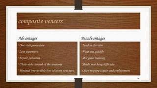 composite veneers
Advantages
•One visit procedure
•Less expensive
•Repair potential
•Chair-side control of the anatomy
•Minimal irreversible loss of tooth structure.
Disadvantages
•Tend to discolor
•Wear out quickly
•Marginal staining
•Shade matching difficulty
•Often require repair and replacement
14
 