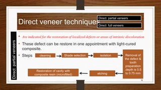 Direct veneer techniques
• Are indicated for the restoration of localized defects or areas of intrinsic discoloration
• These defect can be restore in one appointment with light-cured
composite.
• Steps
18
Direct partial veneers
Direct full veneers
cleaning Shade selection isolation Removal of
the defect &
tooth
preparation
.depth is 0.5
to 0.75 mmetching
Restoration of cavity with
composite resin (microfilled)
 