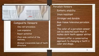 • Composite Veneers
• One visit procedure
• Less expensive
• Repair potential
• Chair-side control of the
anatomy
• Minimal irreversible loss of tooth
structure
• Porcelain Veneers
• Esthetic stability
• Stain resistant
• Stronger and durable
• Gum tissue tolerates porcelain
well
• The color of a porcelain veneer
can be selected such that it
makes dark teeth appear whiter.
• Veneers offer a conservative
approach to changing a tooth's
color and shape.
22
 