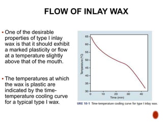  One of the desirable
properties of type I inlay
wax is that it should exhibit
a marked plasticity or flow
at a temperature slightly
above that of the mouth.
 The temperatures at which
the wax is plastic are
indicated by the time-
temperature cooling curve
for a typical type I wax.
FLOW OF INLAY WAX
 