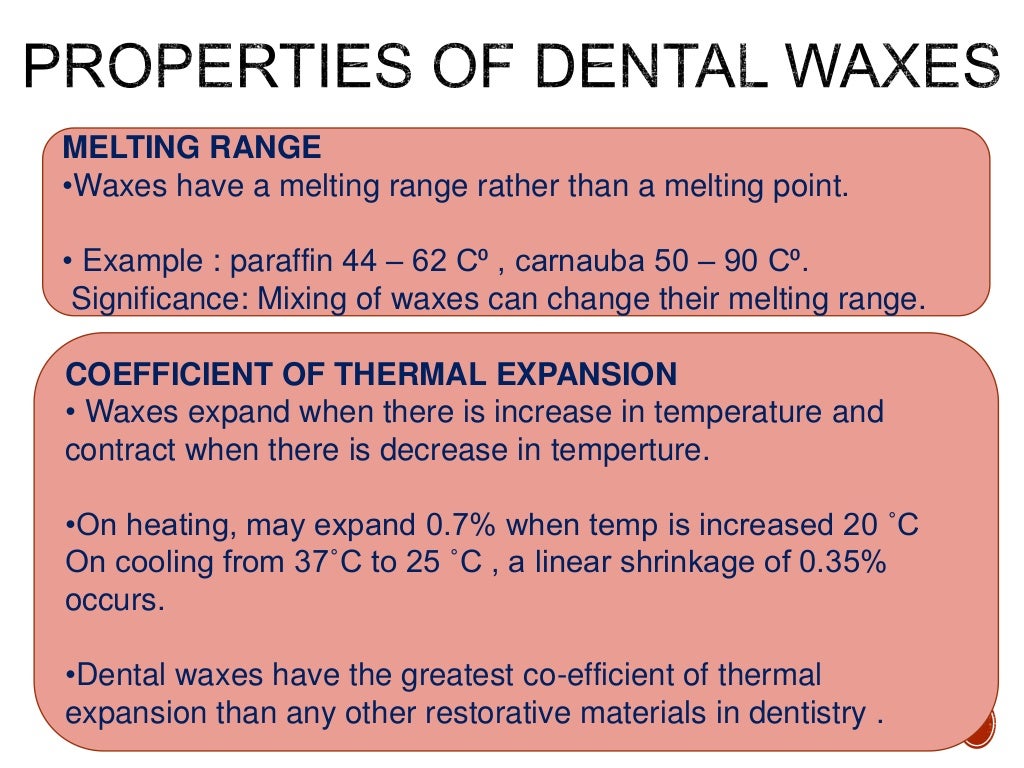 Dental waxes final ppt