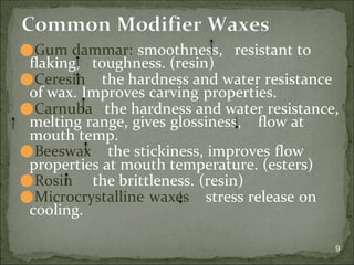 ⚫Gum dammar: smoothness, resistant to
flaking, toughness. (resin)
⚫Ceresin the hardness and water resistance
of wax. Improves carving properties.
⚫Carnuba the hardness and water resistance,
melting range, gives glossiness, flow at
mouth temp.
⚫Beeswax the stickiness, improves flow
properties at mouth temperature. (esters)
⚫Rosin the brittleness. (resin)
⚫Microcrystalline waxes stress release on
cooling.
9
Common Modifier Waxes
 