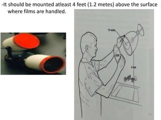 -It should be mounted atleast 4 feet (1.2 metes) above the surface
where films are handled.
39
 