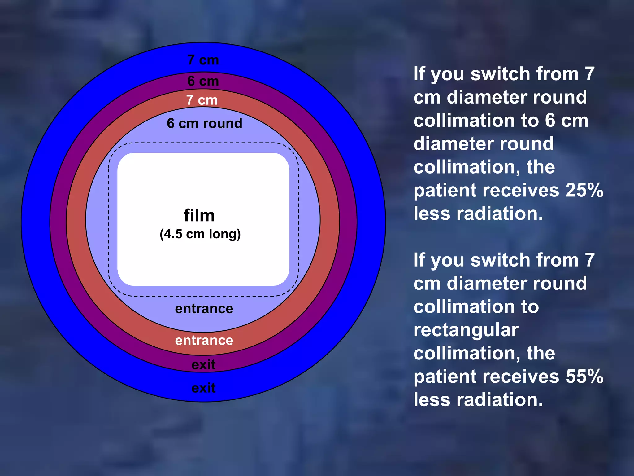 DENTAL XRAY MACHINE.ppt