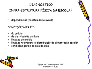 DIAGNÓSTICO 
    INFRA-ESTRUTURA FÍSICA DA ESCOLA                      :
• dependências (construídas e livres)

CONDIÇÕES GERAIS:

•    do prédio
•    de distribuição de água
•    limpeza do prédio
•    limpeza no preparo e distribuição da alimentação escolar
•    condições gerais da sala de aula. 




                           Equipe de Odontologia do PSF
                                 Vilar Carioca 2010
 